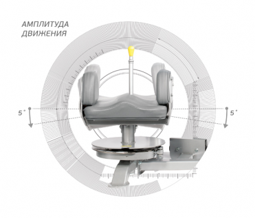 Вращение торса HOIST ROC-IT RS-1602 Rotary Torso RS-1602